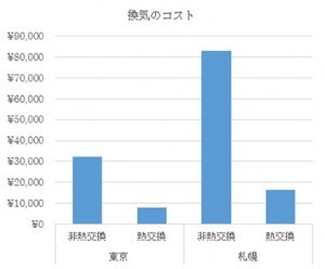 fukushima4-1-300x248.jpg