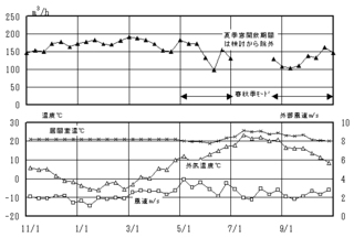 fukushima5-fig2.jpg