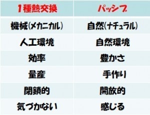 fukushima5-t1-2-300x229.jpg