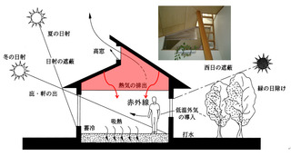 fukushima6-fig21.jpg